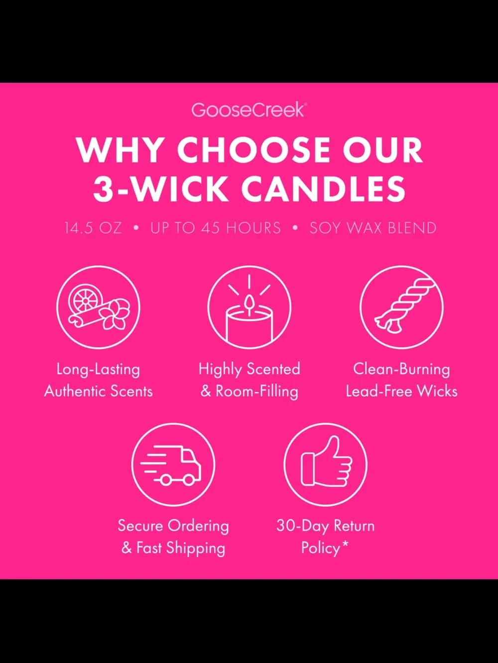 🪷 GC Tropical Day Dream 3-Wick Candle NEW